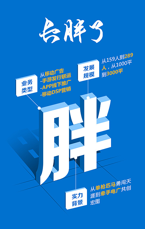 中国国际广告节 H5广告业务的创新与实践